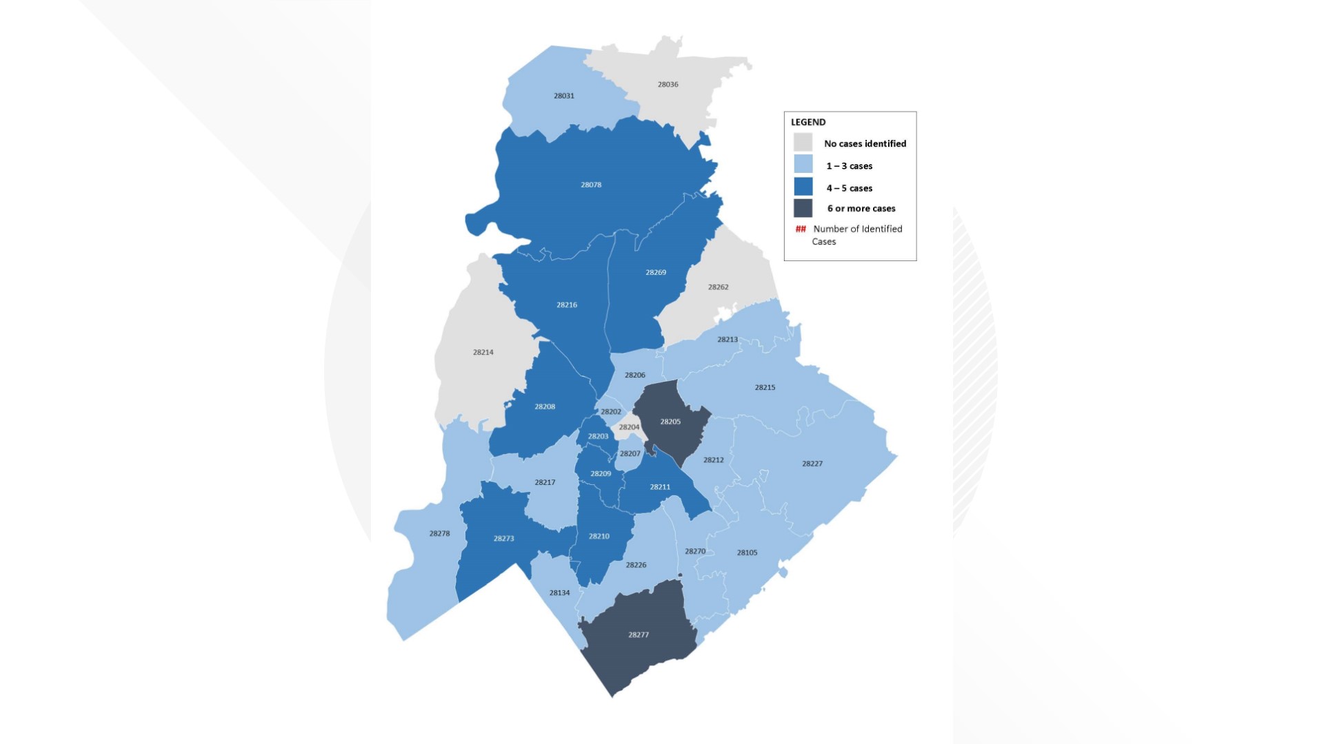 A breakdown of the COVID19 cases in Mecklenburg County