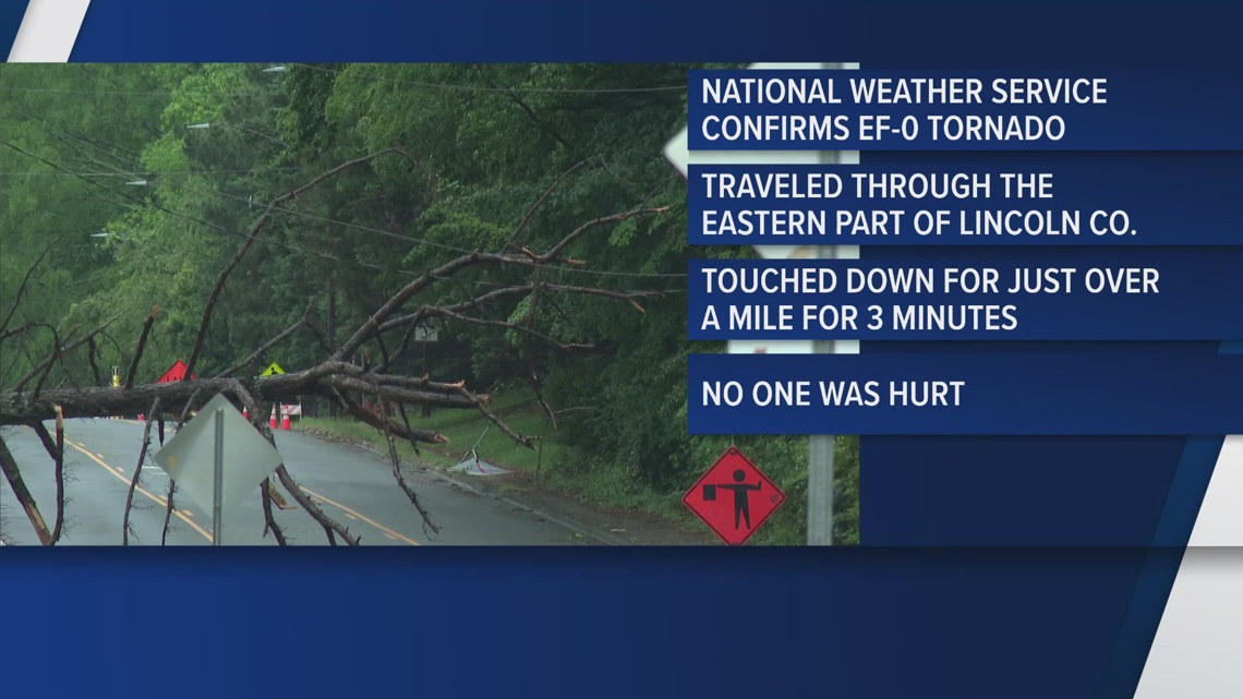 Tornadoes Strike Southern US, NWS Confirms Multiple Touchdowns Across Regions