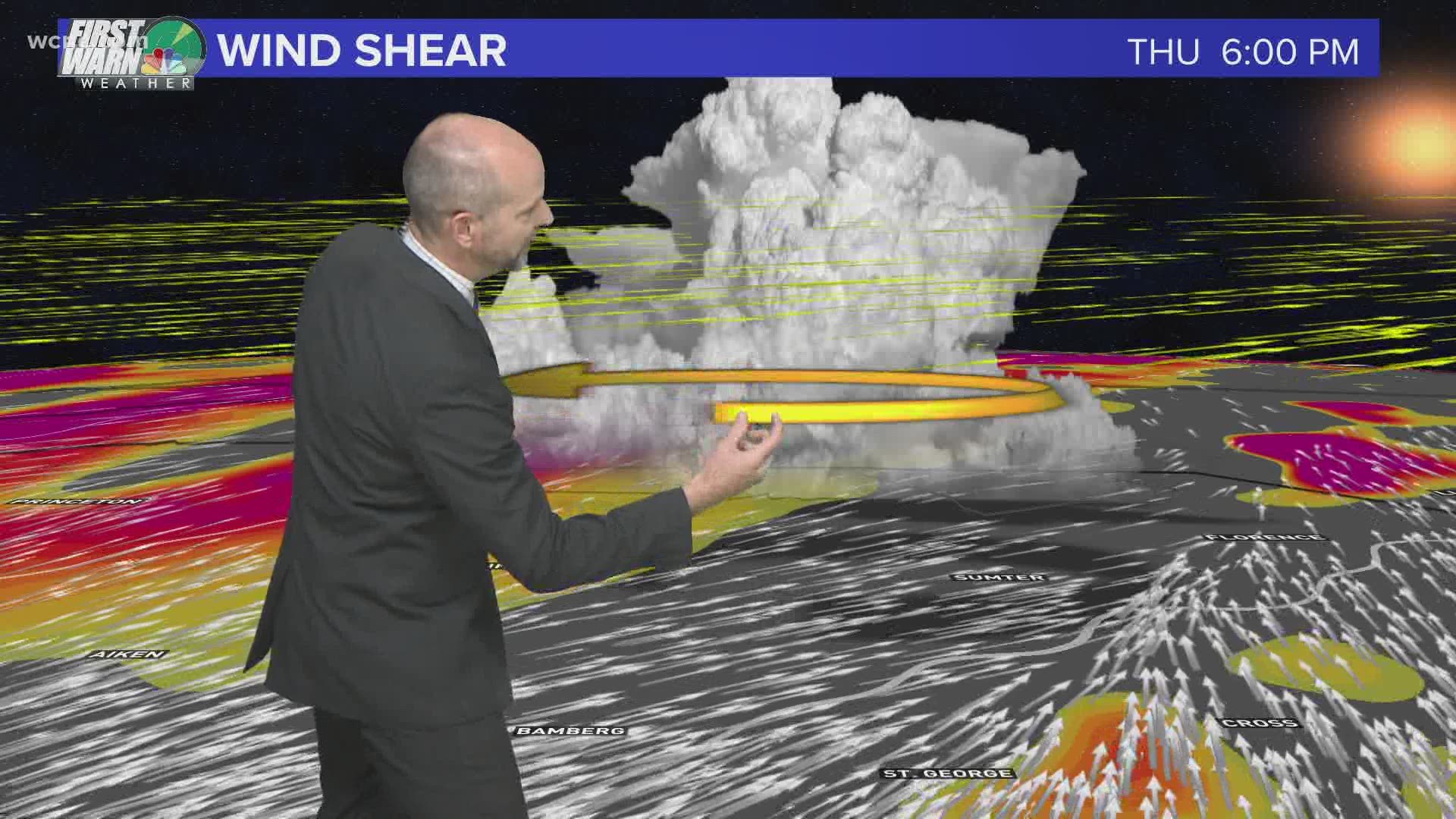 Damaging wind shear from severe thunderstorms can produce damage threatening life and property. Brad Panovich explains the science.