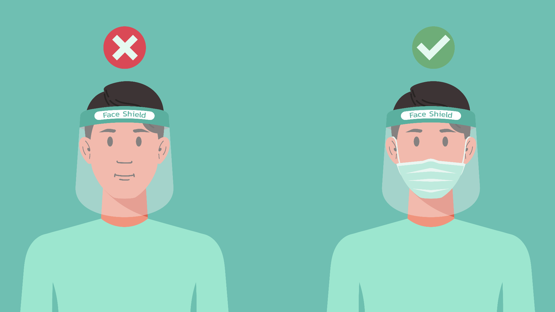 Do face shields count under North Carolina's mask mandate?