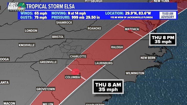 Flash Flood Watches issued in NC ahead of Tropical Storm Elsa