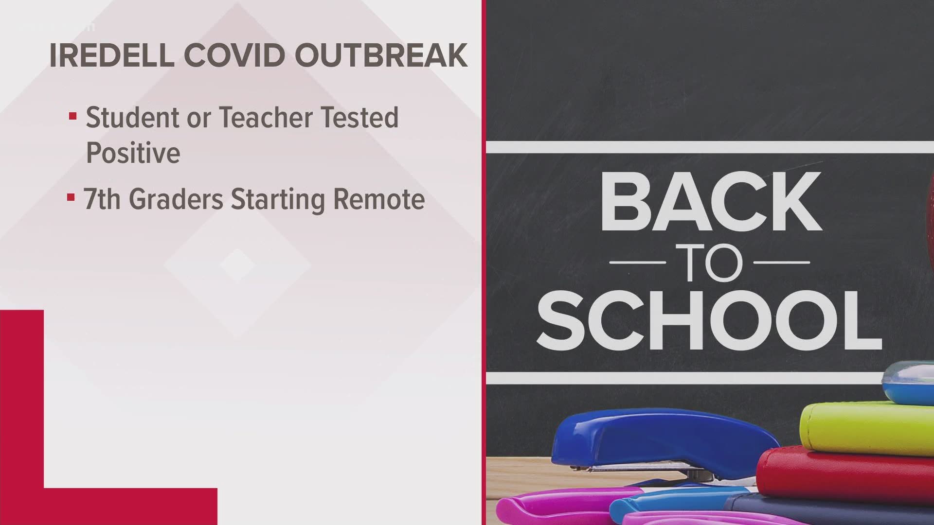 Iredell School District announced on Sunday that a student or teacher has tested positive for the coronavirus.