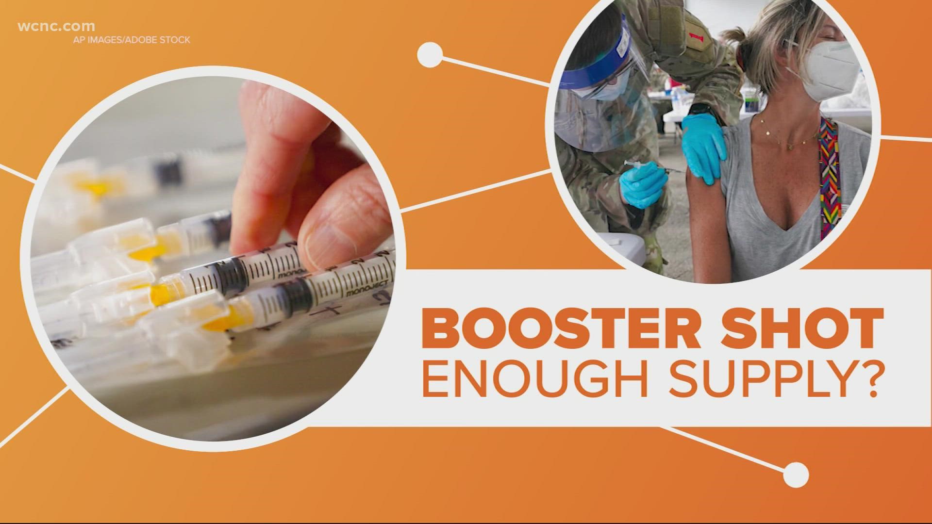 How COVID19 booster shots impact supply of vaccines
