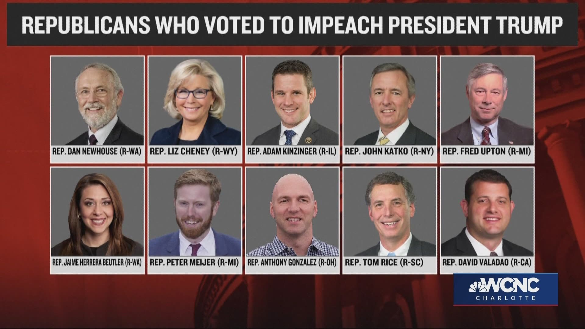 Former Deputy Chief of Staff for Mark Meadows, Wayne King talks about impeachment and the riots and how the Republicans and Democrats can start working together.