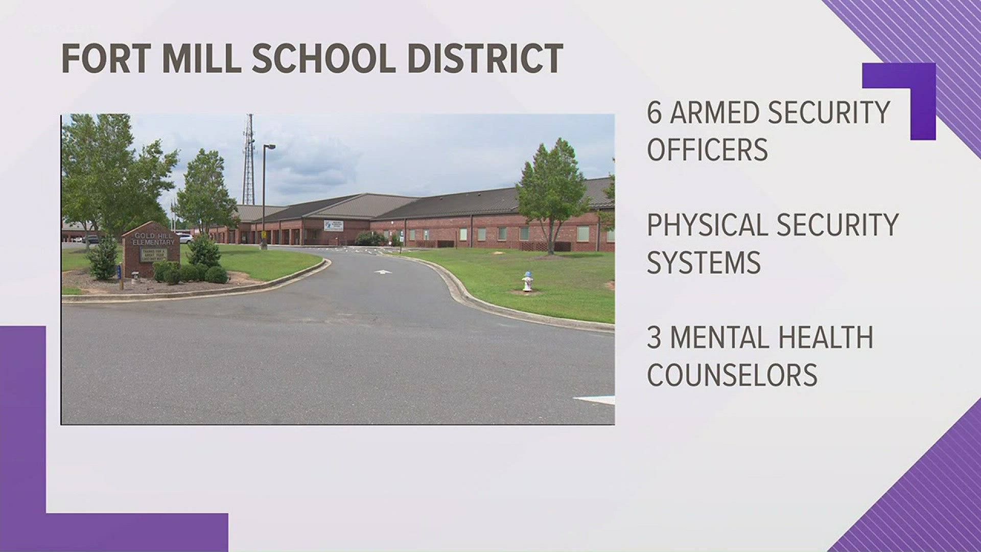 A local school district is stepping up security.