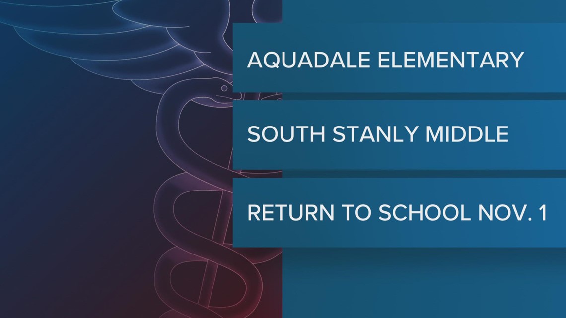 2 schools in Stanly County closing due to spread of respiratory