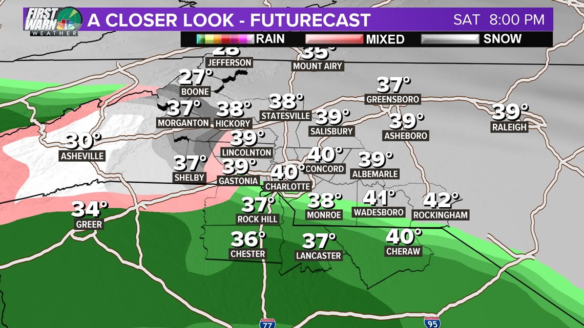Charlotte Nc Weather Radar Future