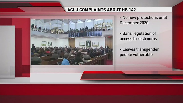 ACLU sues against HB2 replacement bill