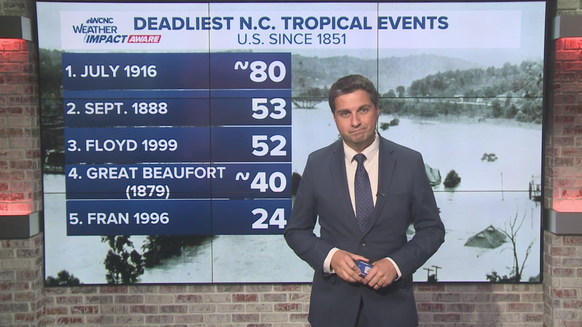 As the death toll from Helene continues to rise, the 2024 storm could overtake the Great Flood of 1916 as the state's deadliest tropical weather event.