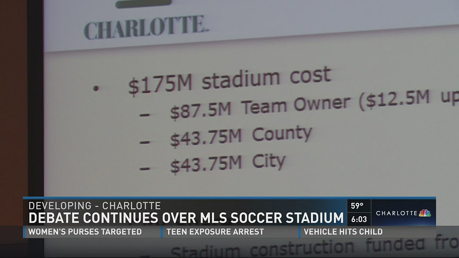 There's a lot of fast-moving parts in the bid for an MLS stadium in Charlotte.