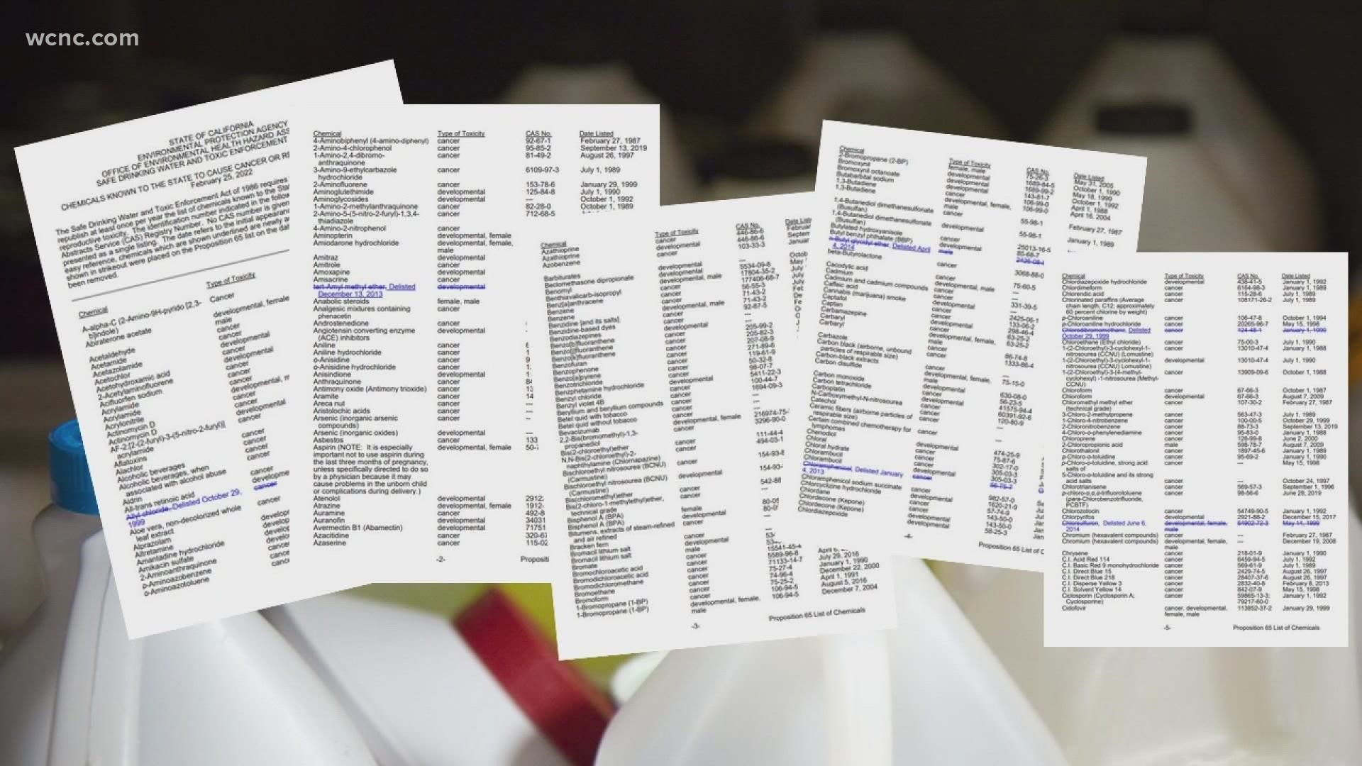 Proposition 65 requires California to maintain and update a list of chemicals known to cause cancer or reproductive problems.