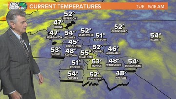 FORECAST: Sunny skies and warm temperatures