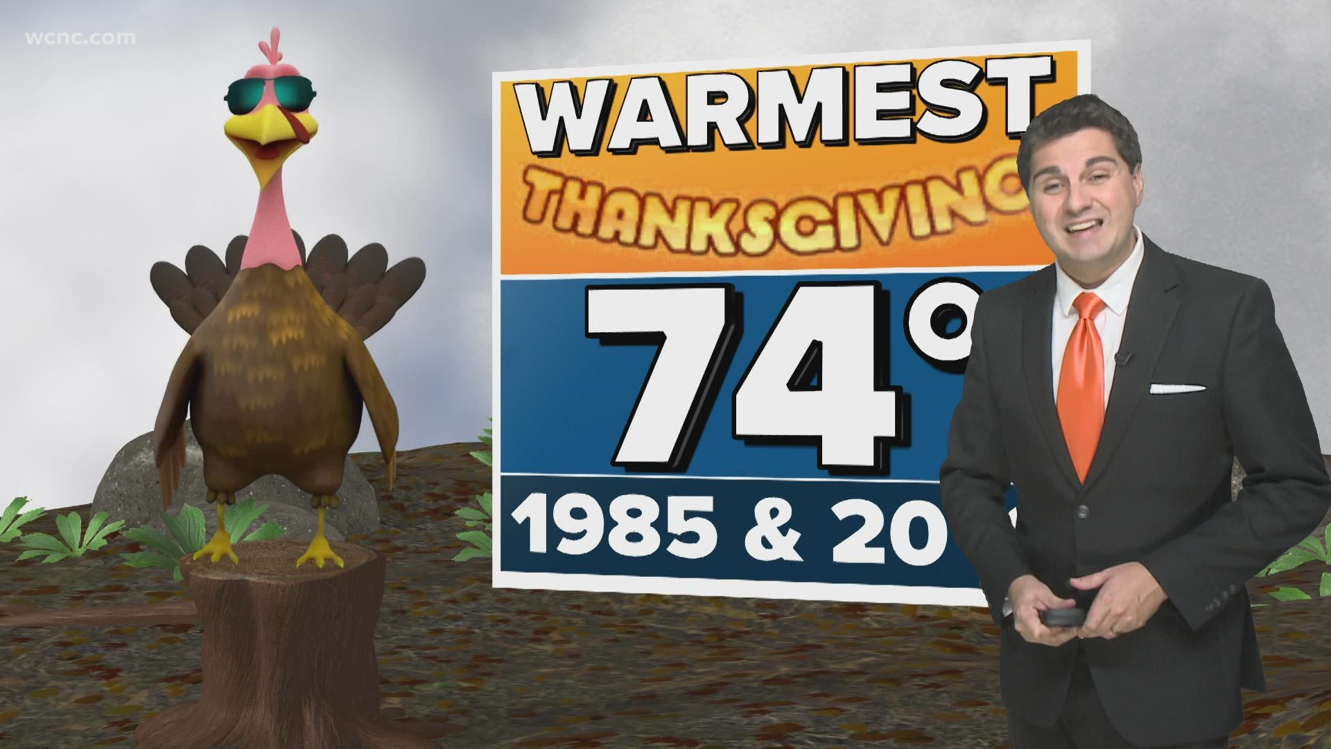 This Thanksgiving will be one of the best days of the week with a slight chance for rain when many of us are sleeping.