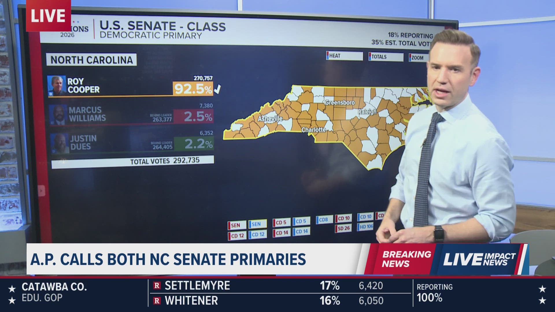2026 NC primary: What to know about the key races in District 11 and ...