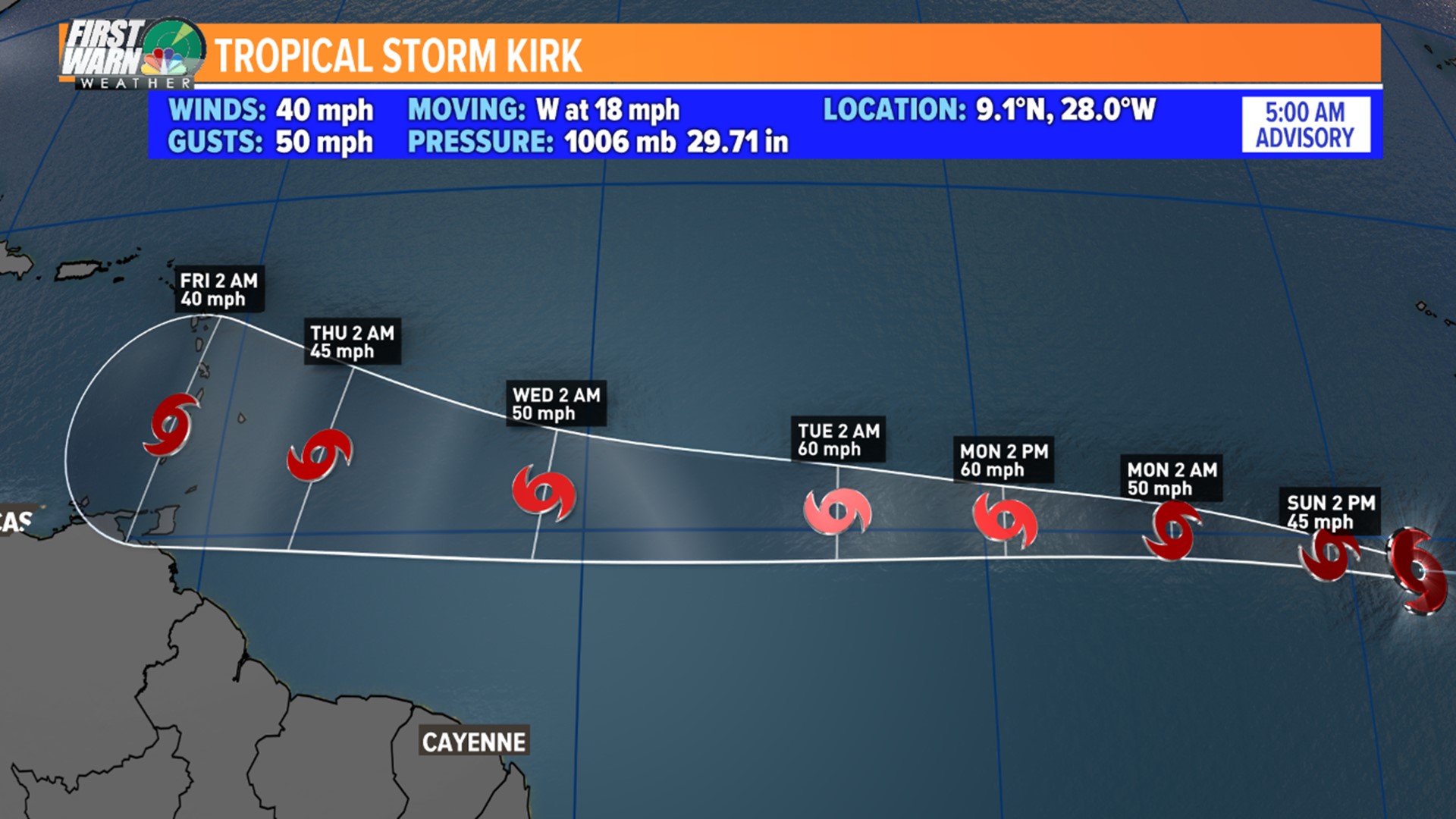 A look at the tropics | wcnc.com