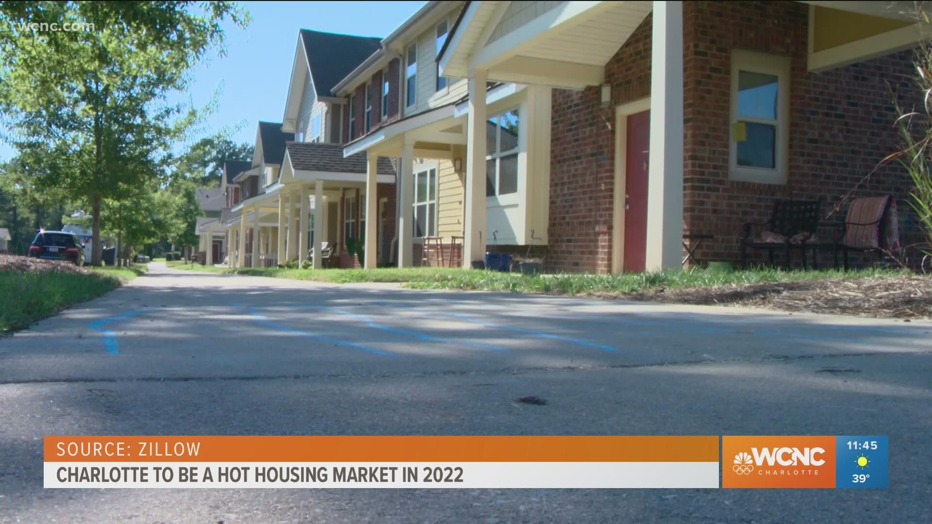 Zillow says it expects Charlotte to be one of the hottest housing markets this year.