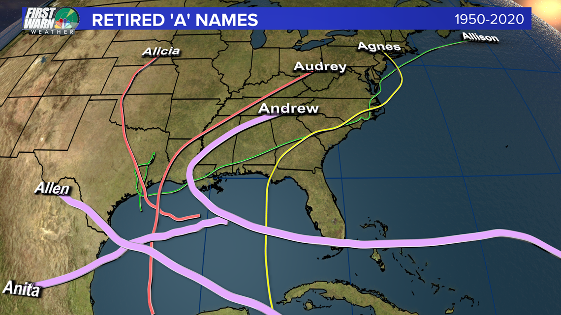 What's in a name? A look at the 'A' names of the 2021 hurricane season