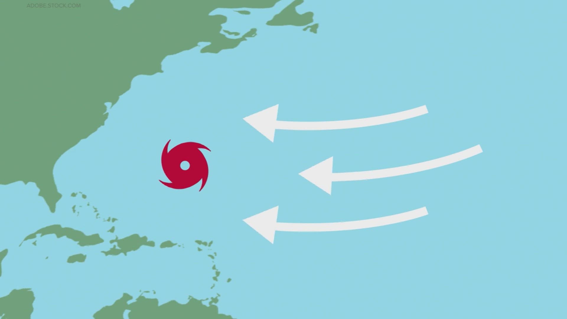 Steering currents push tropical cyclones east to west in the Atlantic Basin.