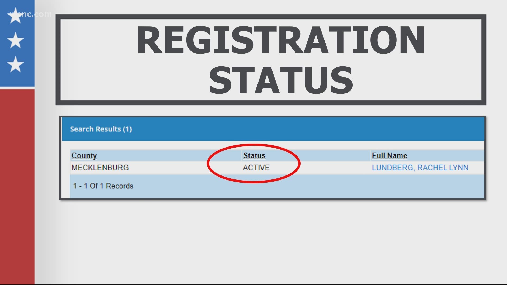 It's very simple to check both North Carolina and South Carolina's election board websites for your registration status.