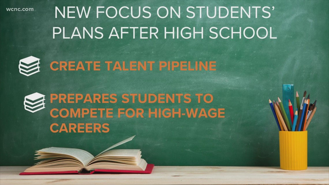 North Carolina education leaders encourage students to