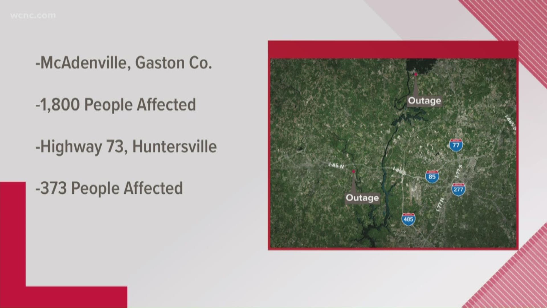 Thousands lose power in Gaston County, hundreds in Huntersville