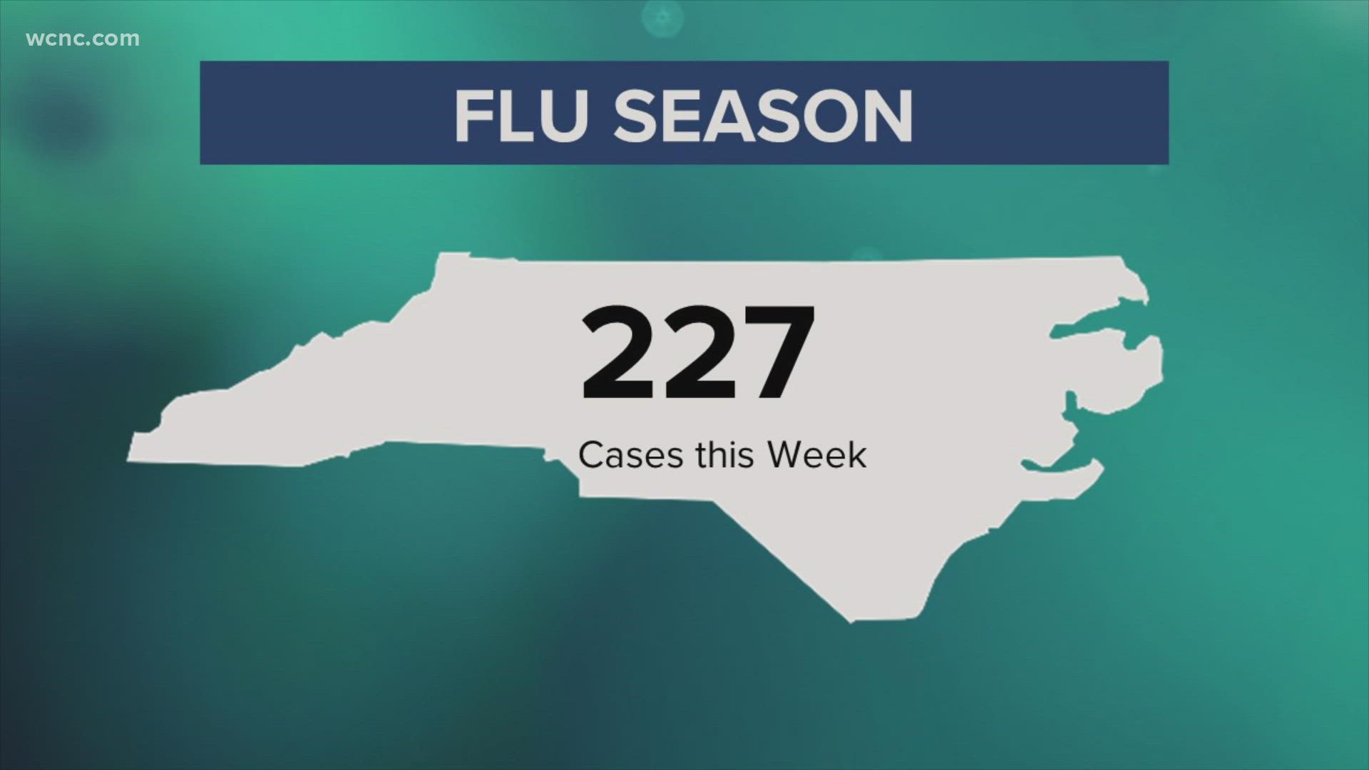 Chloe Leshner learns why we can't ignore influenza this year.