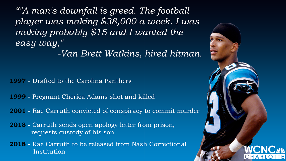 Former Panther Rae Carruth released from prison
