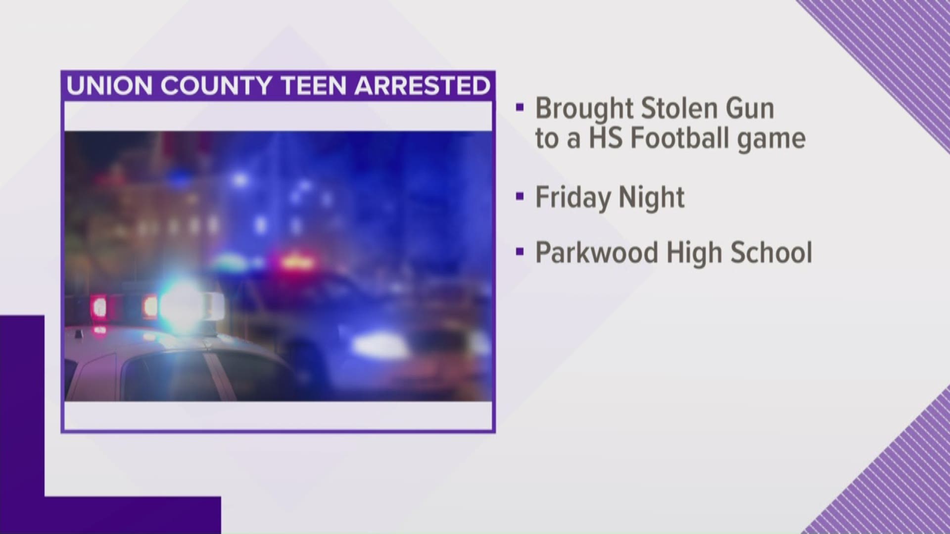 Union County deputies say a 15-year-old brought a stolen handgun to a Parkwood High School football game.