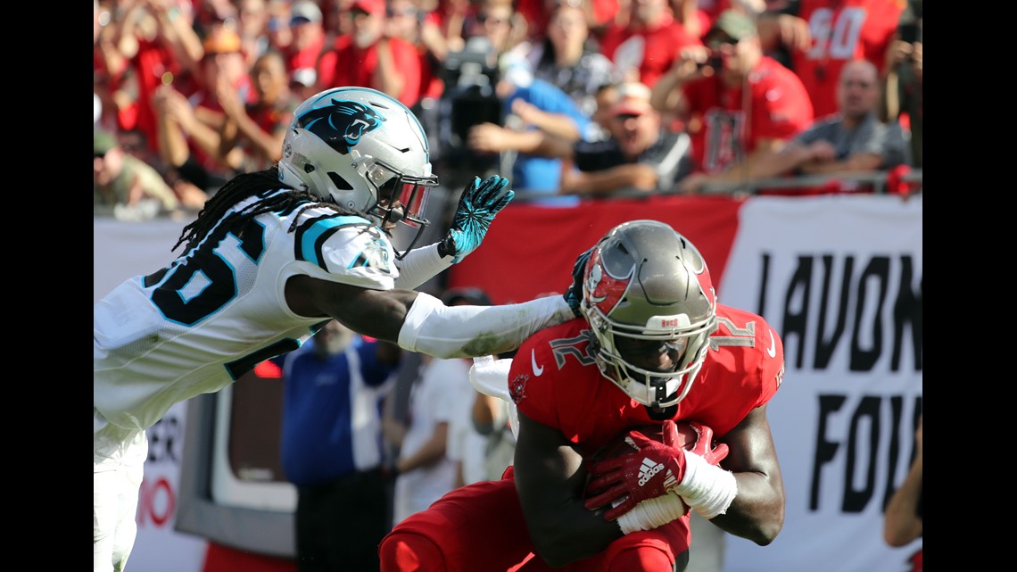 Charlotte, North Carolina visual data 5