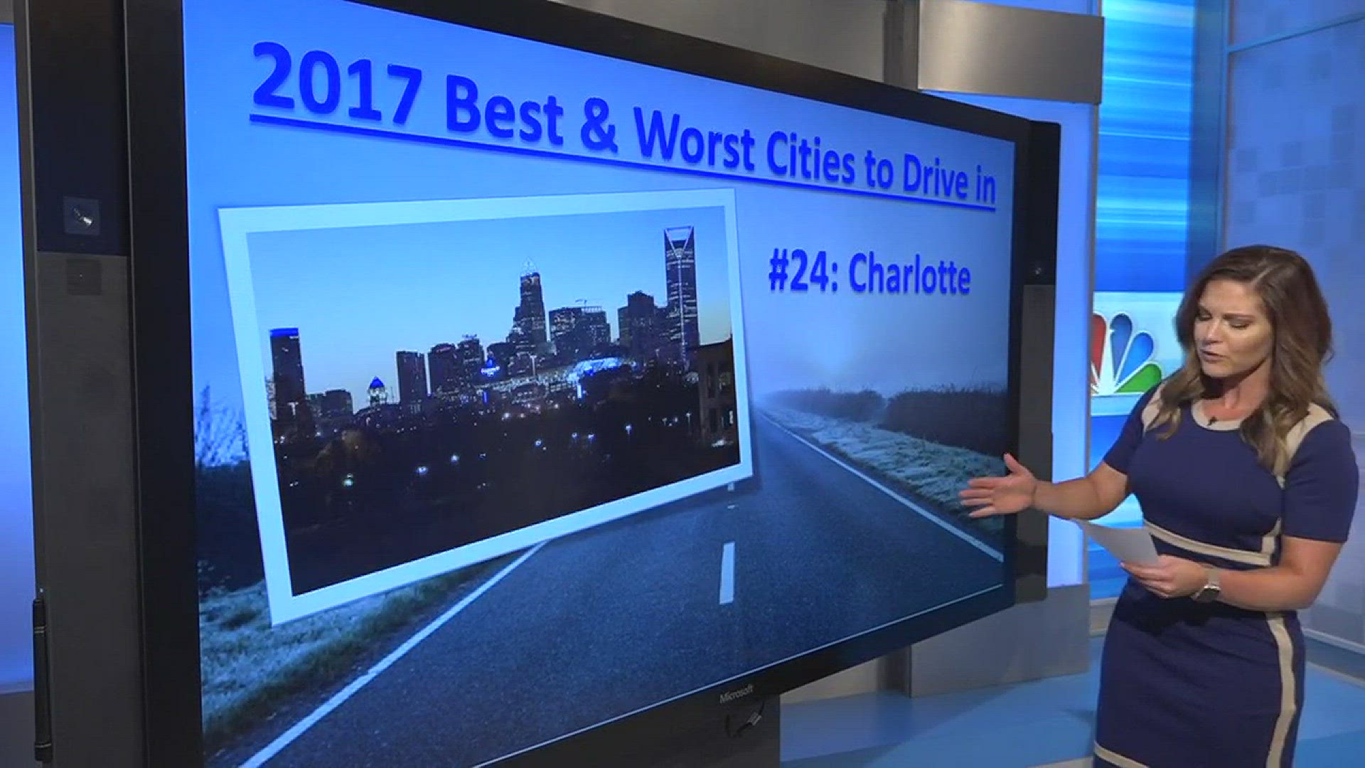 A new study of the 100 biggest cities comparing gas prices, parking spaces, and vehicle maintenance listed Charlotte in the top 25.