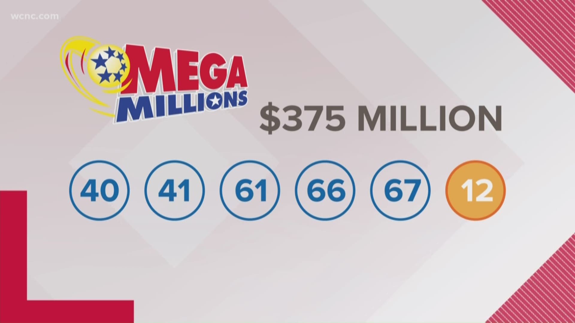 Mega Millions winning numbers Tuesday, July 17