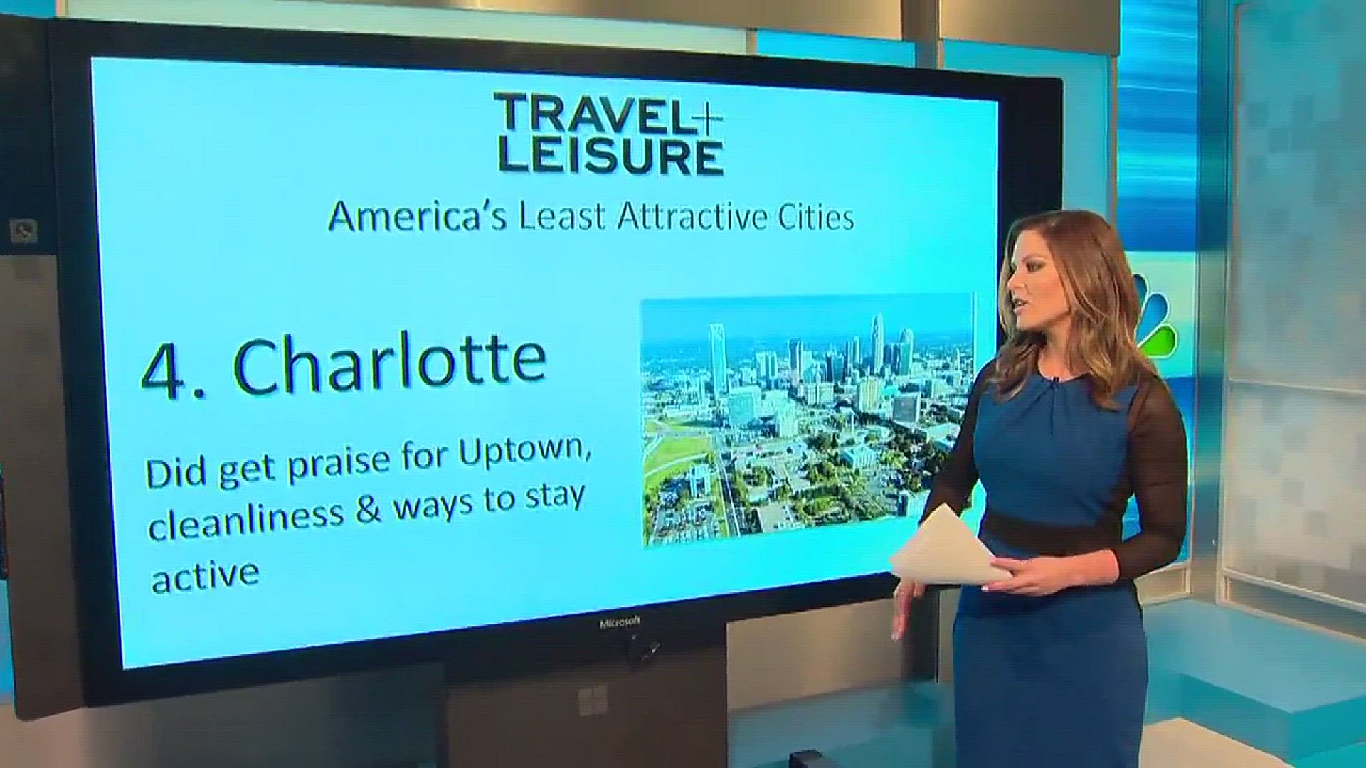 A new survey by travel and leisure magazine names Charlotte as one of America's least attractive cities.