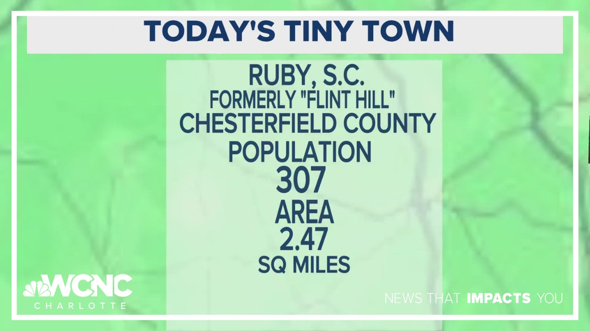 Ruby is only 2.47 square miles! Larry Sprinkle shares some fun facts about the tiny town.