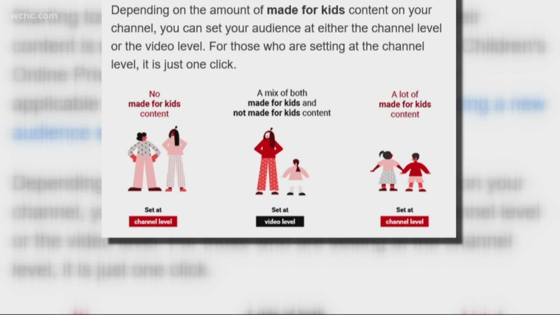 The online video-sharing giant says all creators are required to tell them if their content is made for kids.