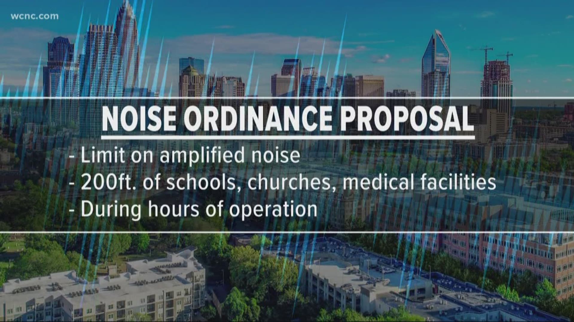 Noise ordinance creates controversy in Charlotte