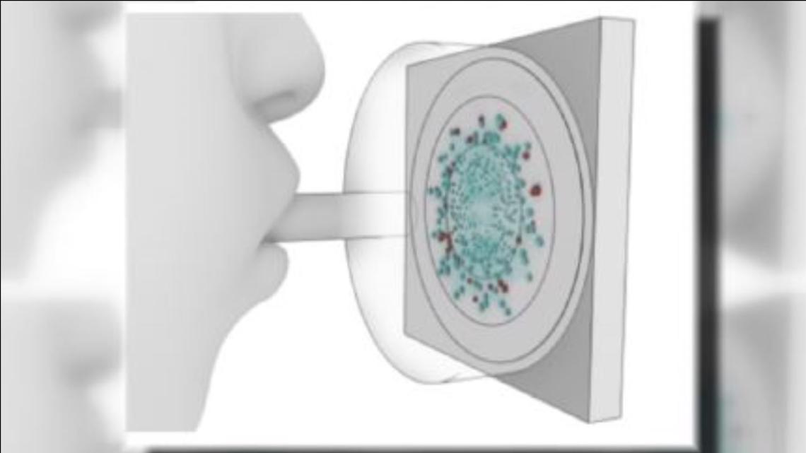 Is there a COVID-19 breathalyzer test? - Vimarsana News