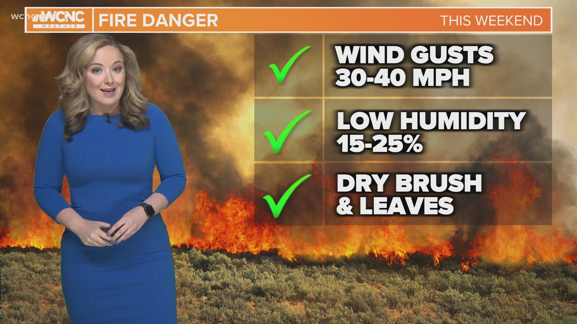 It'll be the third Saturday in a row with windy conditions across Charlotte. Meteorologist Brittany Van Voorhees pinpoints when the weather conditions settle down.