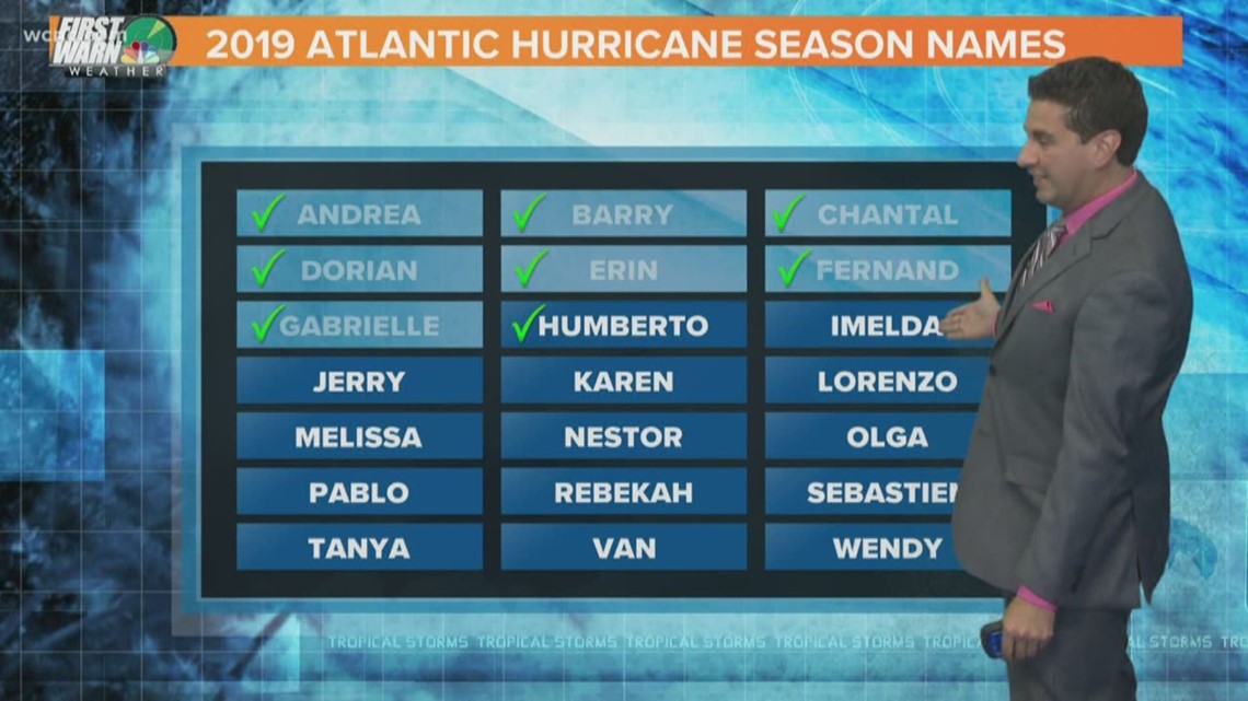 Which letter has had the most hurricane names retired?