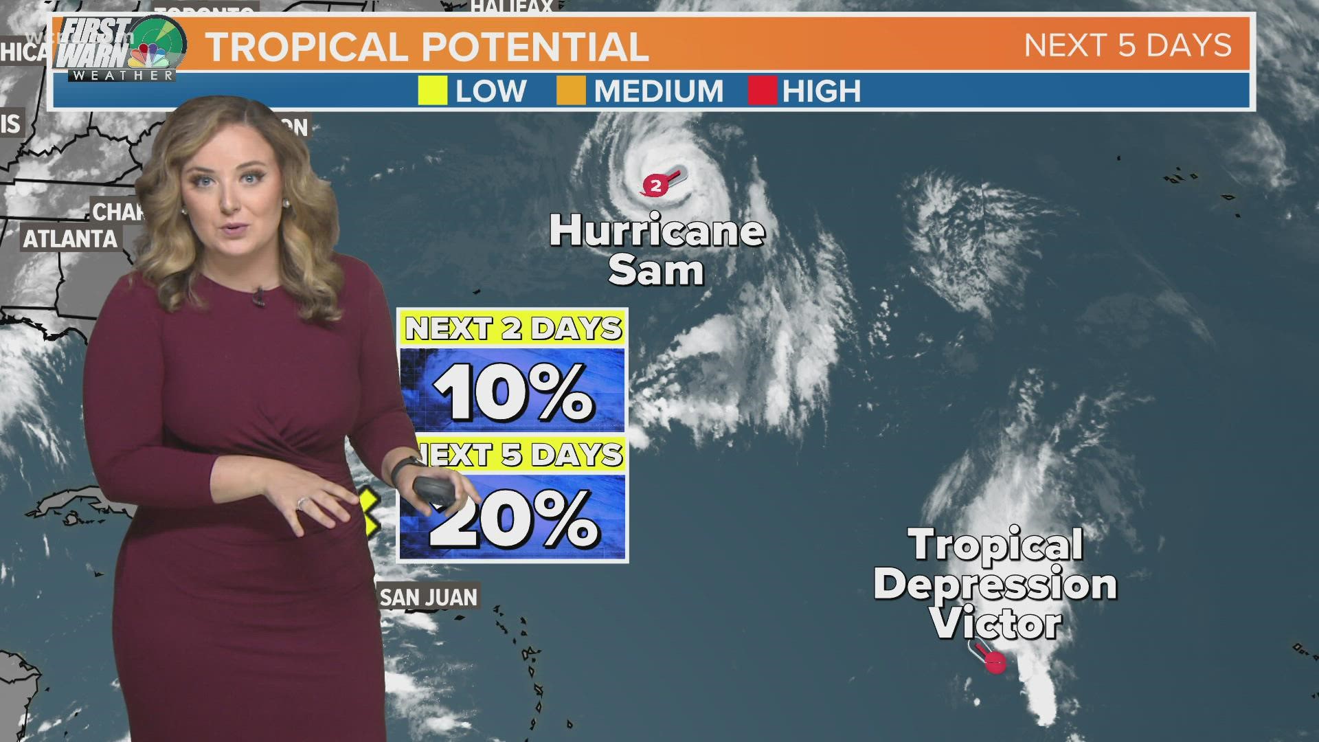 Hurricane Sam and Tropical Depression Victor are a non-issue. Meteorologist Brittany Van Voorhees is tracking how a tropical disturbance could impact us locally.