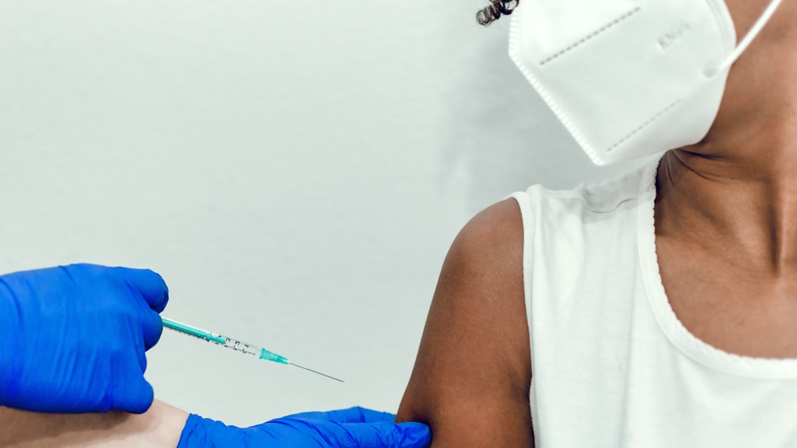 5 things not to do after taking the COVID19 vaccine