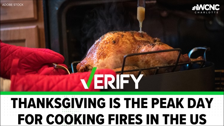 Yes, Thanksgiving is the peak day for cooking fires in the US