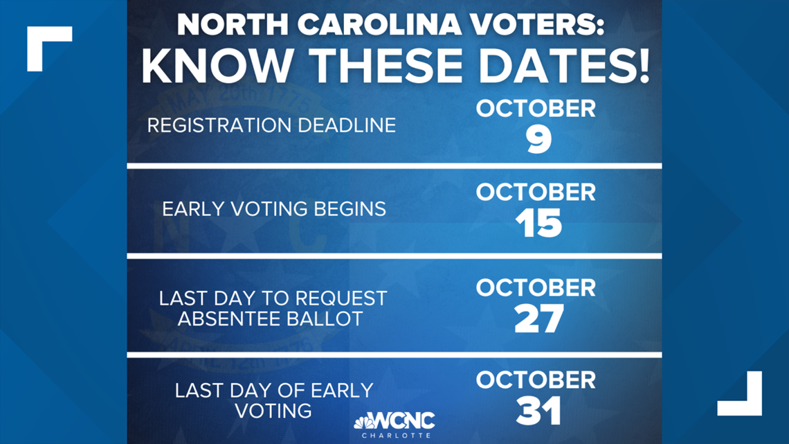 Deadlines to register to vote in North Carolina, South Carolina