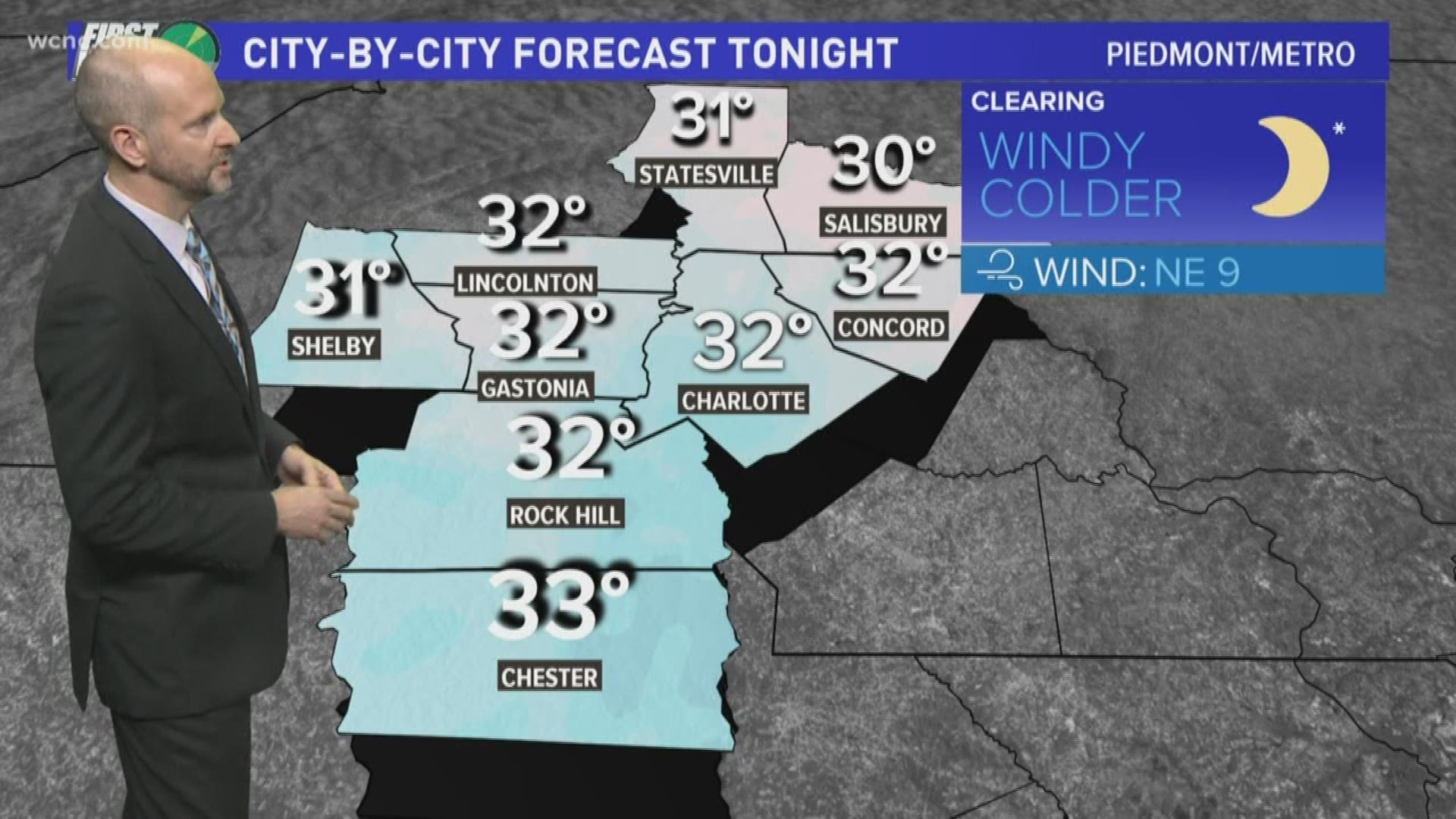 Charlotte weather forecast calls for colder temperatures