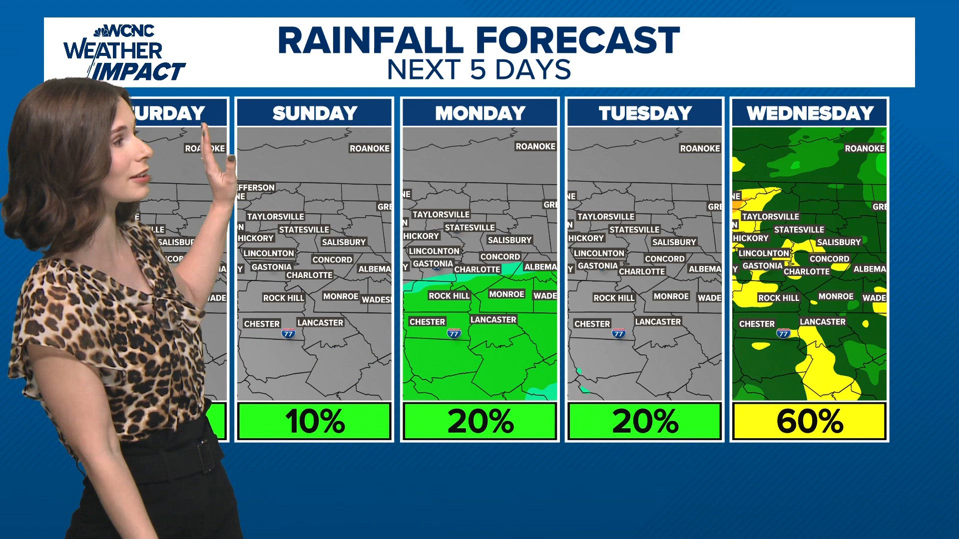 A cooler weekend ahead before some wet weather arrives next week