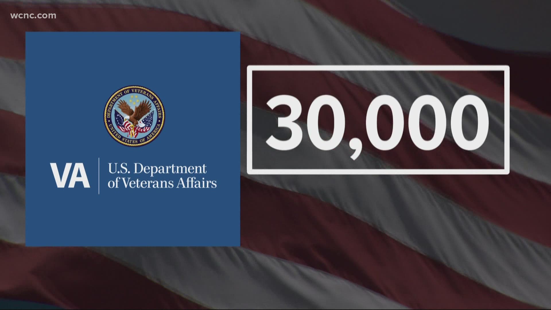 In late March, area veterans waited on 30,000 unpaid travel claims. In the weeks since WCNC Charlotte started asking questions, the VA has cut the backlog in half.