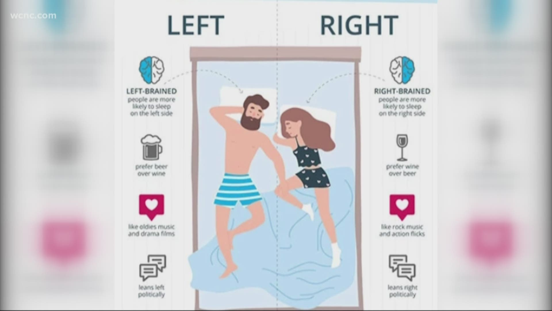 Did you know the side of the bed you sleep on reveals a lot about your personality?