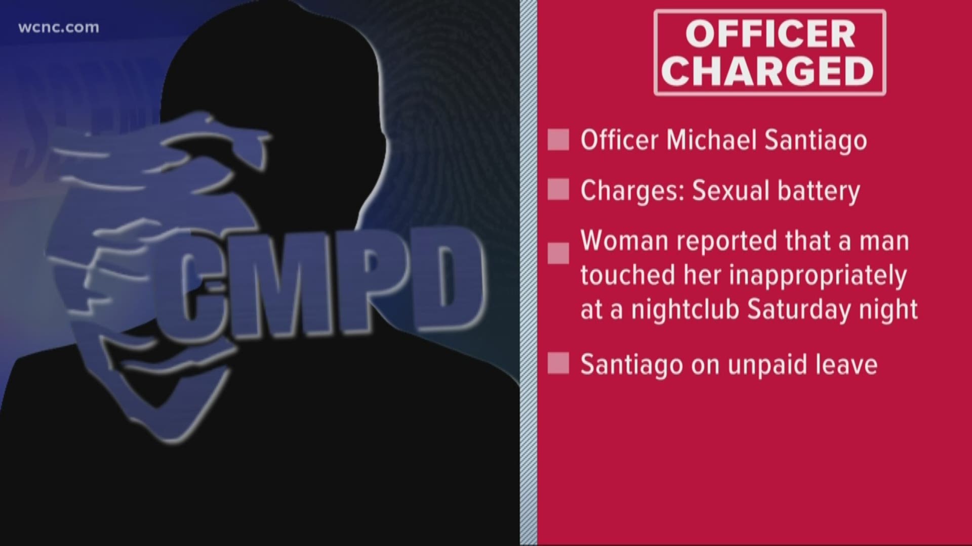 CMPD says as the investigation continues, it could result in anything from the accused officer having time off to losing his job altogether.