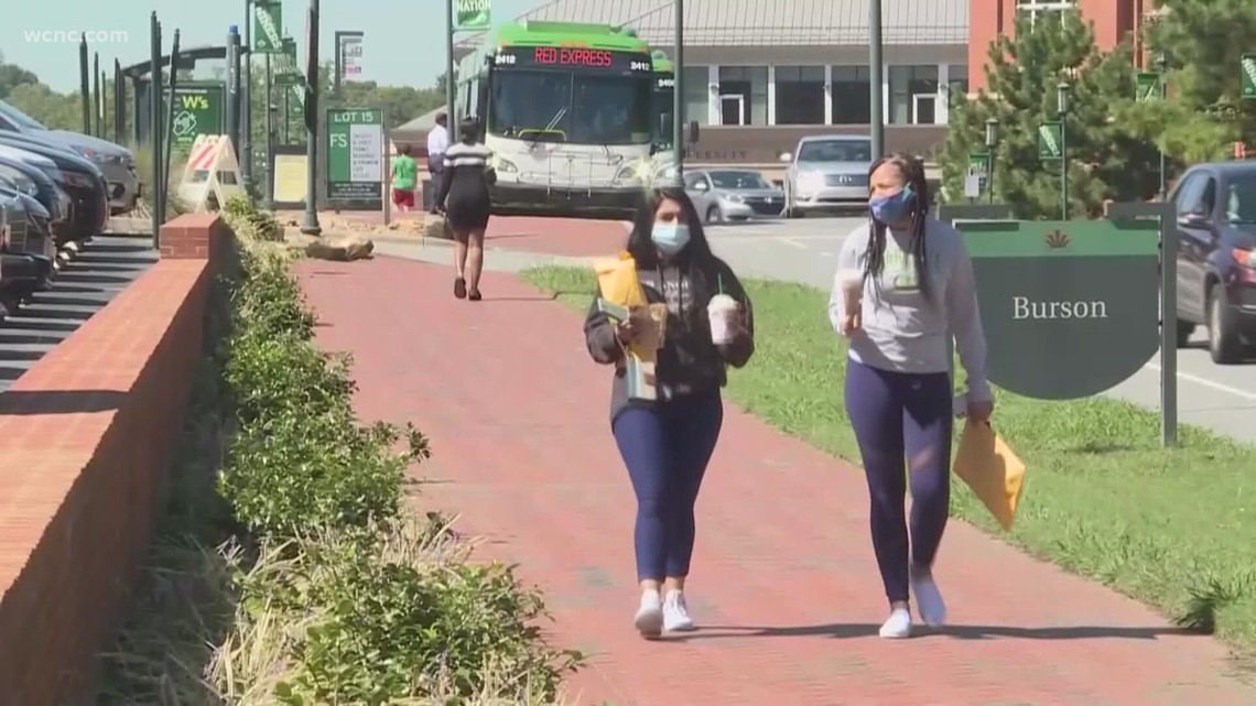 UNC Charlotte mask, COVID19 protocols changing