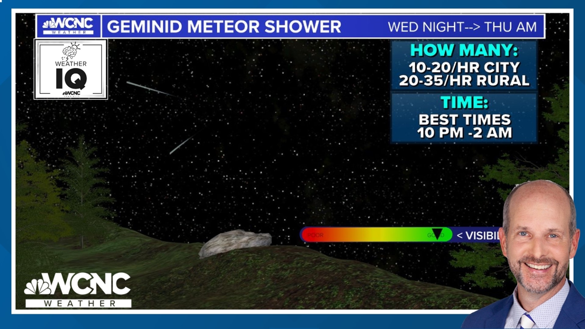 Tips for best viewing of the Geminid meteor shower.