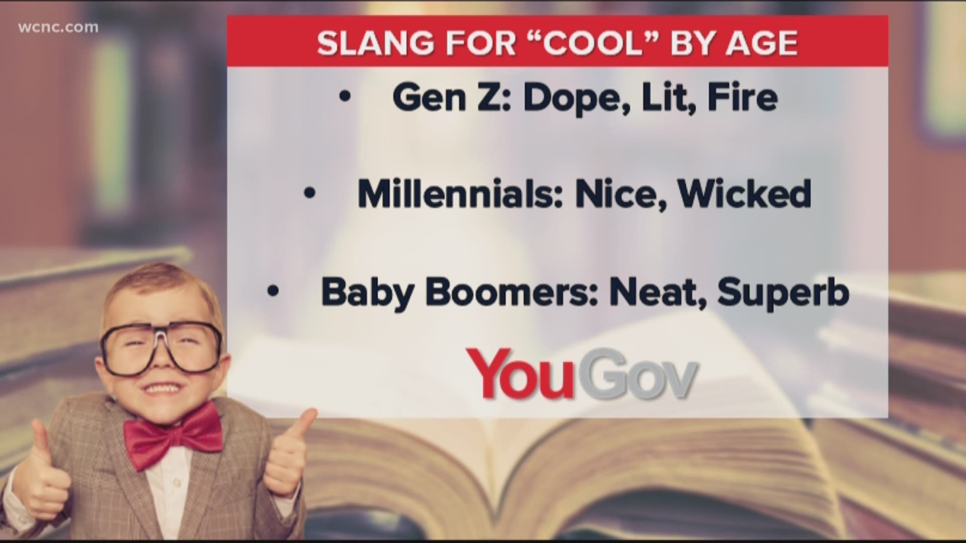 Age may just be a number but it probably has a lot to do with the slang you use. According to a new survey, millennials use words like "nice" and "wicked," while younger generations use descriptors such as "fire" and "dope."